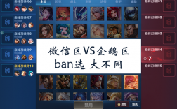 王者ban选模式怎么玩？(王者荣耀ban选英雄)