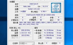 i5 7600k性能？(i57600k套装是2手的吗)