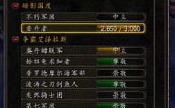 10.0同盟种族解锁吗？魔兽世界高岭部族声望