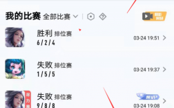 王者荣耀怎么投dou+？(王者荣耀投放小惊喜是什么)