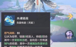 长安幻想雨师怎么培养？(雨师套装技能)