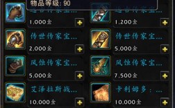 魔兽世界传家宝怎么升级？魔兽世界传家宝6.0