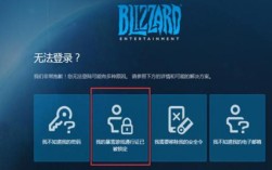 战网(魔兽、暗黑、星际等）账号被锁定怎么解锁？魔兽世界解绑密保