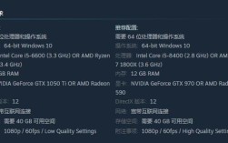 玩剑灵，配置gtx1050ti cpui7怎么开全特效也这么卡，我的是win10？win7优化剑灵