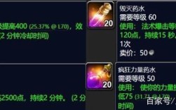 WOW中有什么药剂可以使人变大？怎么弄？魔兽世界变大药剂