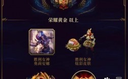 2021英雄联盟黄金奖励皮肤？(lol黄金送什么皮肤s6)