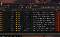 魔兽金团怎么自动记账？魔兽世界dkp插件