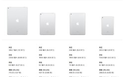 ipad10代公开版和学生版有什么区别？(ipad套装版和普通版)