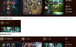 魔兽世界WLK猎人用兽王天赋PVP强力吗？魔兽世界 兽王 pvp