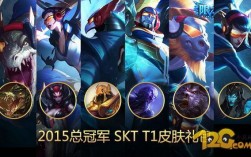 skt2015全球总决赛冠军皮肤？(lol2015冠军皮肤)