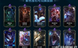 lol新赛季皮肤奖励是什么？(lol皮肤有什么用)