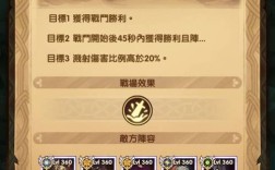 剑与远征怨恨魔兽卡妮萨诗社竞答？怨恨魔兽世界