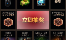 LOL皮肤用点卷可以抽奖吗？(lol1折皮肤抽奖)