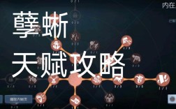 第五人格孽蜥的天赋怎么点？异化之痛套装加点