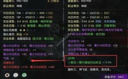 逆水寒狂刀攻略？50级狂刀穿什么套装