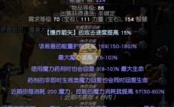 卡迪罗什么档次？流放之路卡迪罗的赠礼套装