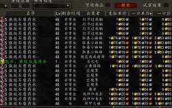 魔兽世界炼金1-300攻略？魔兽世界1-300工程