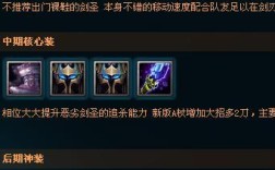 DOTA中蝮蛇怎么出装？幽灵斧属于哪个套装