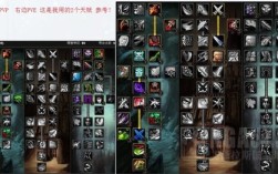 wow国服盗贼天赋选择与特点？魔兽世界国服盗贼