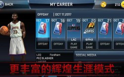 《NBA2K16》王朝模式湖人队怎么交易？(艾尔之光gm套装)