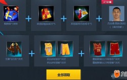 nba2kol我冲200元可以买些什么？(nba2k online发光套装)