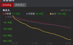 历年国庆节前后a股表现一览2016年国庆节后股市走势会是怎样？(dnf2016年国庆套装)