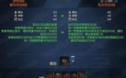 剑灵西洛版本，火拳师从无形开始都应该走什么武器路线？剑灵苍龙测试