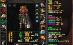 魔兽世界猎人10至20级最好的套装或装备是什么？(魔兽世界猎人  历代  套装)