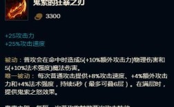 s9挑战者卡莉斯塔出装？(魔兽世界战士挑战者套装)