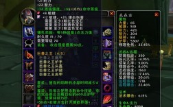 猎人的T6装在什么地方出？魔兽世界t6猎人