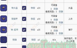 泰拉瑞亚怎么做铁装备？泰拉瑞亚 铁套装 合成