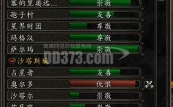 灰烬部落异界3怎么过？(异界3期套装)