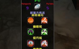 魔兽世界WOW里法师FB用什么什么插件最好？魔兽世界 法师插件