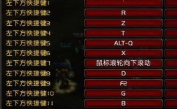 WOW战士一般怎么排布按键啊？魔兽世界战士键位