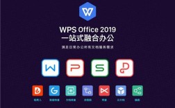 wps2019与wps全家桶区别？(套装软件wps)