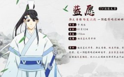 魔道祖师蓝思追脱家袍是哪一集？韩服剑灵校服