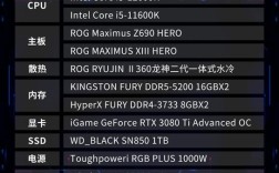 i5 12600k核显能玩魔兽吗？i5核显 魔兽世界