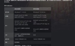 6600xt玩魔兽世界怎么样？魔兽世界gtx1080ti