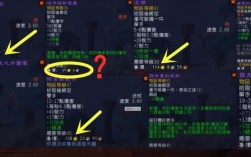 魔兽世界9.2橙装回忆能买吗？魔兽世界赌博