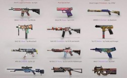 csgo最贵饰品？(csgo 最贵皮肤)