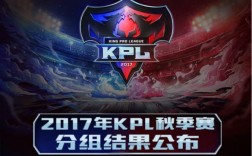 kpl kgl kplgt区别？(王者荣耀kpl标志)