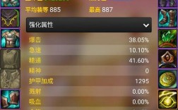 魔兽世界9.25奶骑橙装？魔兽世界5.4奶骑