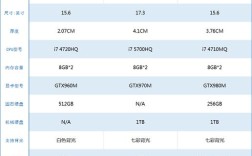 gtx960m4g能玩什么单机游戏？4g以内单机游戏