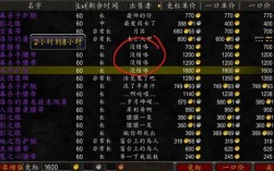 魔兽世界里的AH是啥意思？ah魔兽世界