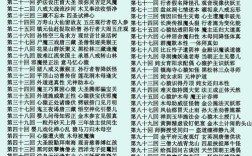 西游记45到55回概括？(圣僧55套装选择)