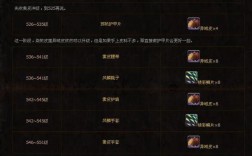 魔兽世界乌龟服制皮怎么冲？魔兽世界制皮升级