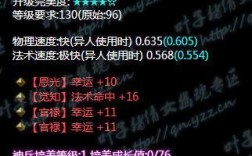 倩女幽魂69异人如何弄幸运装？(69异人换什么套装)