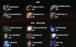 刀塔1魂戒？魔兽世界 魂戒