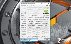 gtx1050ti能流畅运行剑灵吗？剑灵gtx1050ti