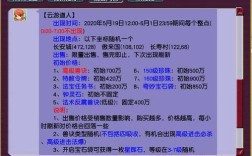 《梦幻西游》云游道人出现，每个服务器特殊帐号取出上限是多少？魔兽世界 云游节